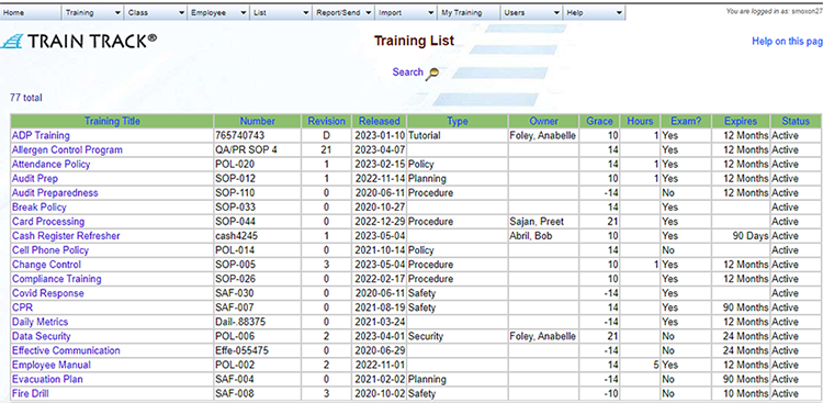 Department List